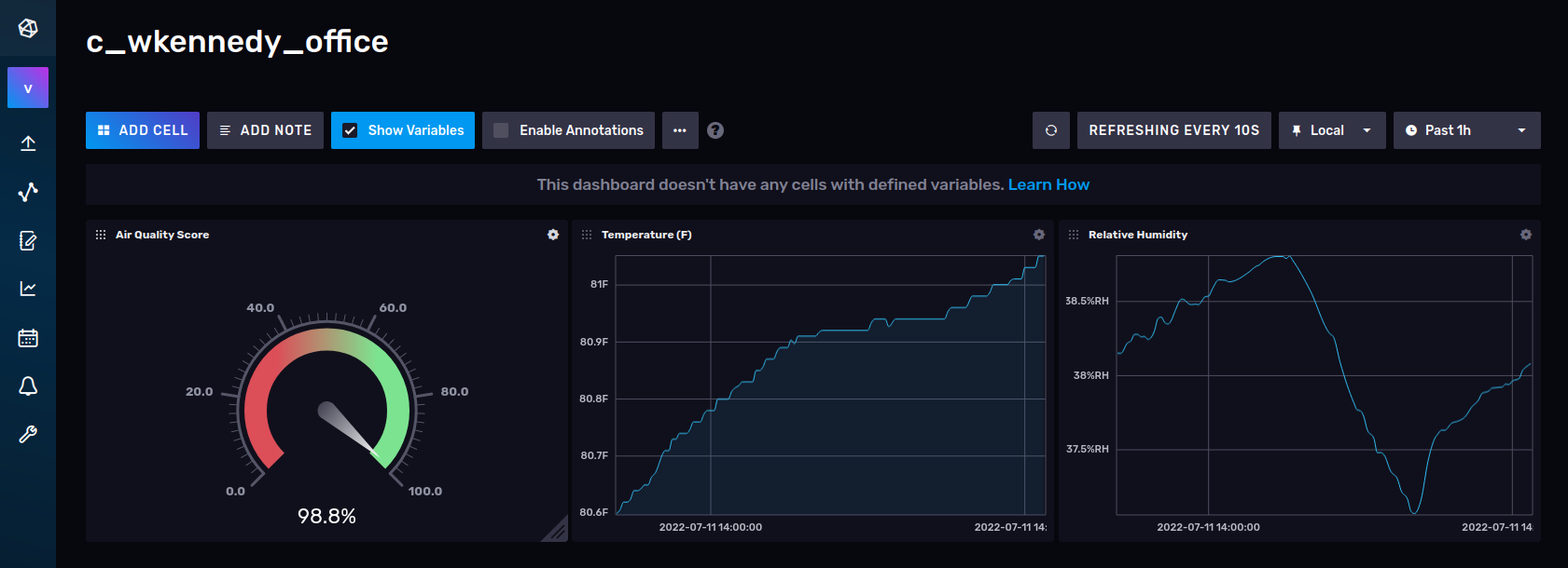 Wkennedy Office Dashboard